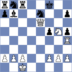 Tsaruk - Norman (Minsk BLR, 2024)