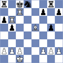 Sourath - Adelman (chess.com INT, 2025)