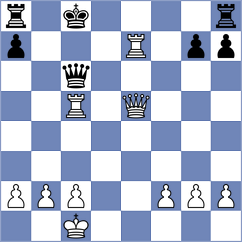 Koshulyan - Zhu (chess.com INT, 2024)