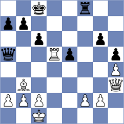 Koelle - Schuette (Playchess.com INT, 2021)