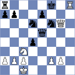 Jaskolka - Ebrahimi Herab (chess.com INT, 2025)