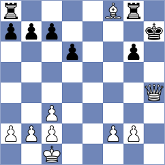 Demchenko - Krzywda (chess.com INT, 2025)