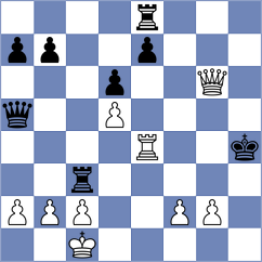 Simonian - Gyenes (chess.com INT, 2025)