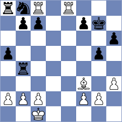 Ajay - Argote Heredia (chess.com INT, 2025)