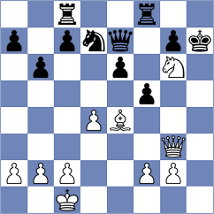 Rushbrooke - Dziewonski (chess.com INT, 2024)