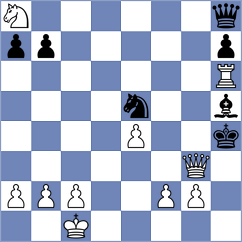 Dzhumagaliev - Blokhin (chess.com INT, 2024)