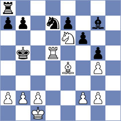 Rodriguez - Alcazar Jimenez (chess.com INT, 2025)