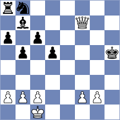 Orujov - Tologontegin (chess.com INT, 2023)