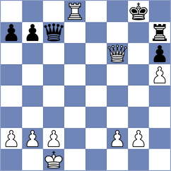 Alonso Orta - Sydoryka (chess.com INT, 2024)