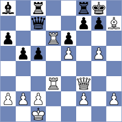Suarez Uriel - Garcia Gonzalez (Madrid, 2020)