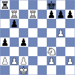 Nema - Gontcharova (Budapest HUN, 2024)