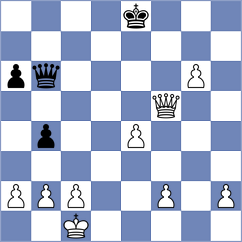 Yang Kaiqi - Fernandez Estremera (chess.com INT, 2025)