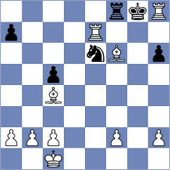 Tran Ngo Thien - Nguyen (Vietnam, 2002)