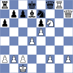 Pamatmat - Topuz (chess.com INT, 2024)