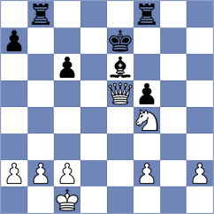 Weetik - Kozak (Chess.com INT, 2019)