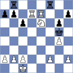 Fernandez - Chernov (chess.com INT, 2024)