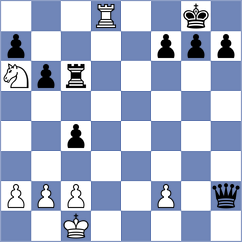 Nik Sheijani - Karami (Chess.com INT, 2021)