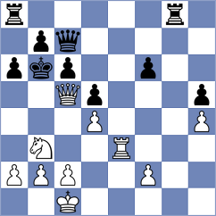 Borda Rodas - Jethva (Chess.com INT, 2021)