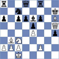 Degenbaev - Sinha (Dulles USA, 2024)