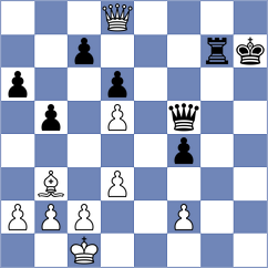 Andrade Tomin - Toala Ullon (Chess.com INT, 2020)