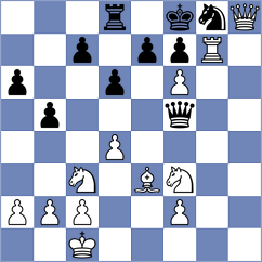Bugayev - Harika (chess.com INT, 2022)