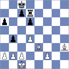 Indjic - Hess (chess.com INT, 2022)