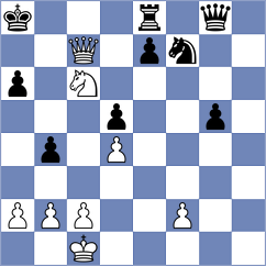 Szajbely - Mikhalsky (chess.com INT, 2025)