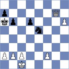 Selahi - Giahy (Chess.com INT, 2021)