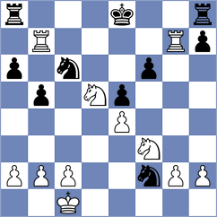Sukandar - Lodici (chess.com INT, 2023)