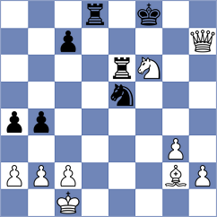 Bartakke - Guliev (chess.com INT, 2025)