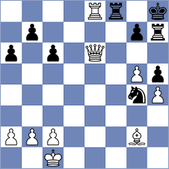 Michelle Catherina - Denisenko (chess.com INT, 2024)