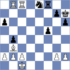 Bashirli - Randazzo (Chess.com INT, 2020)