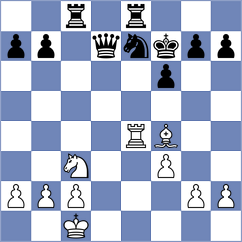 Blesch - Rangel (chess.com INT, 2022)