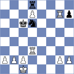 Bajaj - Dudkina (chess.com INT, 2024)