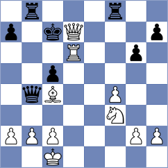 Jaskolka - Fernandez Sibaja (Chess.com INT, 2020)