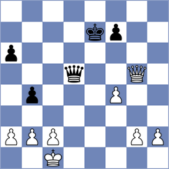 Zampronha - Alonso Orta (chess.com INT, 2024)