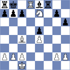 Weishaeutel - Musalov (chess.com INT, 2023)