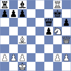 Fikiet - Bustelo (chess.com INT, 2025)