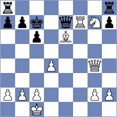 Leiva Rodriguez - Shirazi (Chess.com INT, 2021)