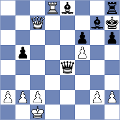 Zeltsan - Nepomniachtchi (chess.com INT, 2024)