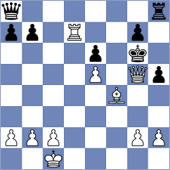 Novak - Oskrobany (Plzen, 1997)