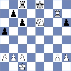 Sahib - Levitan (chess.com INT, 2025)