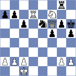 Ayza Leon - Munoz Munoz (Salou, 2005)