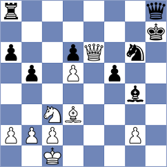 Mamedjarova - Enkhrii Enkh-Amgalan (chess.com INT, 2025)