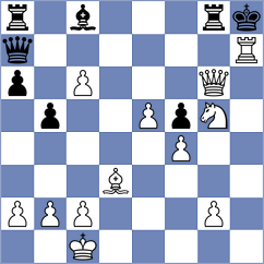 Gajic - Khnykin (chess.com INT, 2025)
