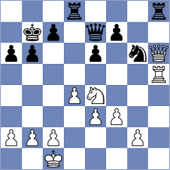 Ristic - Bao (chess.com INT, 2023)
