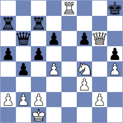 Gonzalez Castillo - Thake (chess.com INT, 2024)