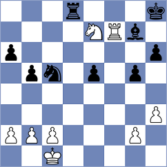 Slugin - Mitusov (chess.com INT, 2024)