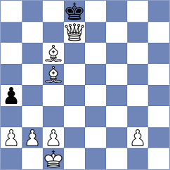 Uskova - Sagaidak (chess.com INT, 2021)
