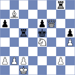 Hong - Zhang (Tianjin, 2020)